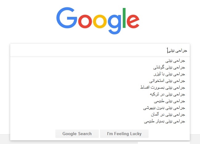 کلمات کلیدی مترادف در سئو